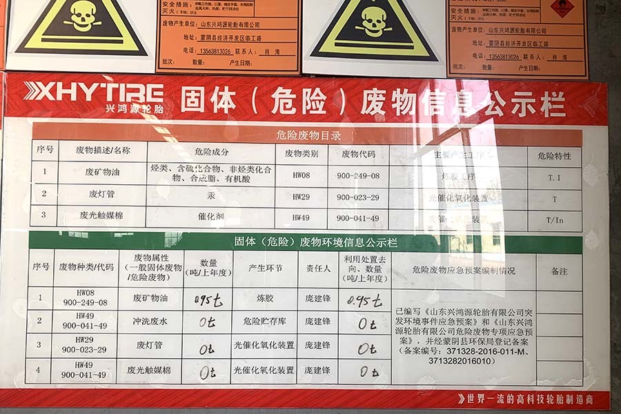 固体（危险）废物信息公示